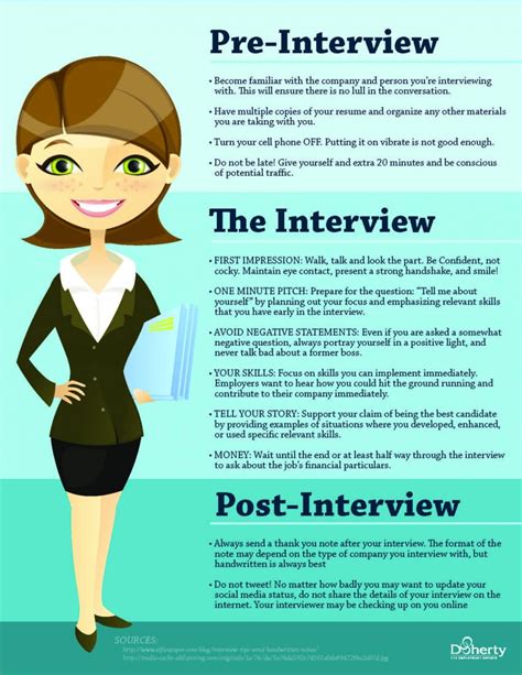Interview Tips .
